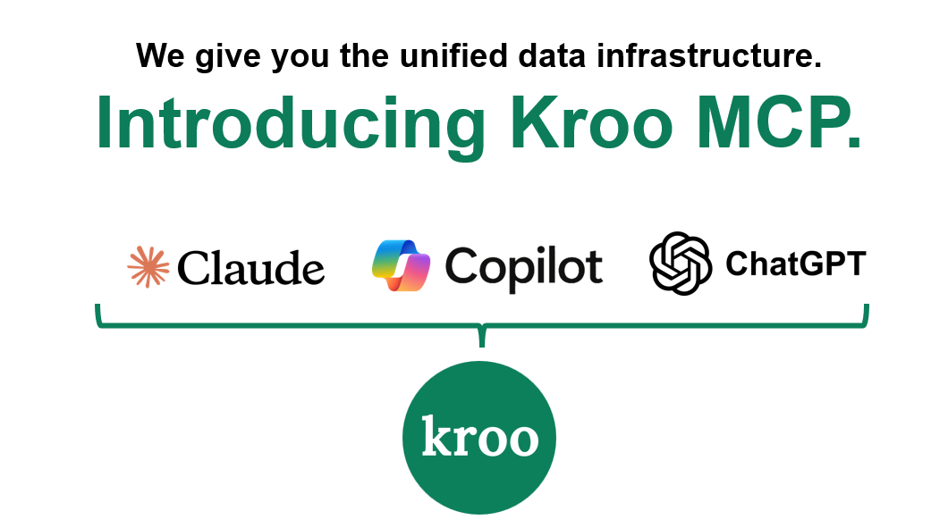 Kroo MCP
